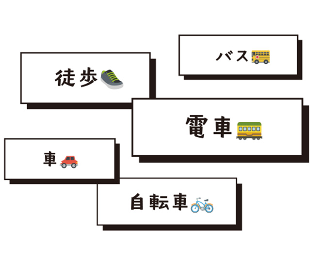通学方法は？