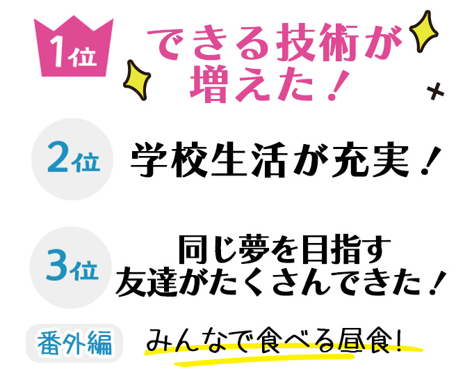 やりがいや面白さ楽しいことは？