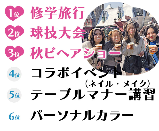 好きなイベントは？