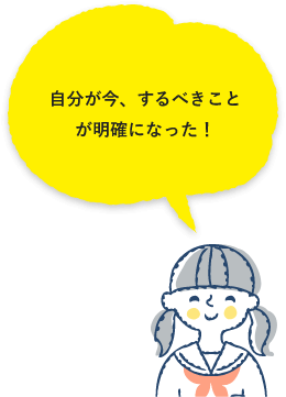 自分が今、するべきことが明確になった！